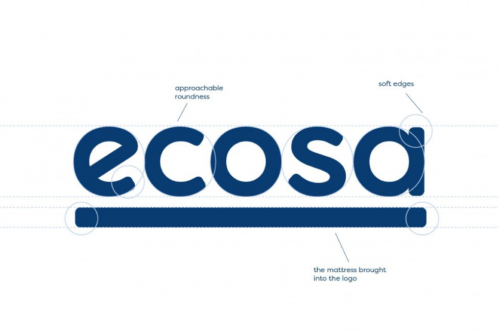 ecosa - Brand Design