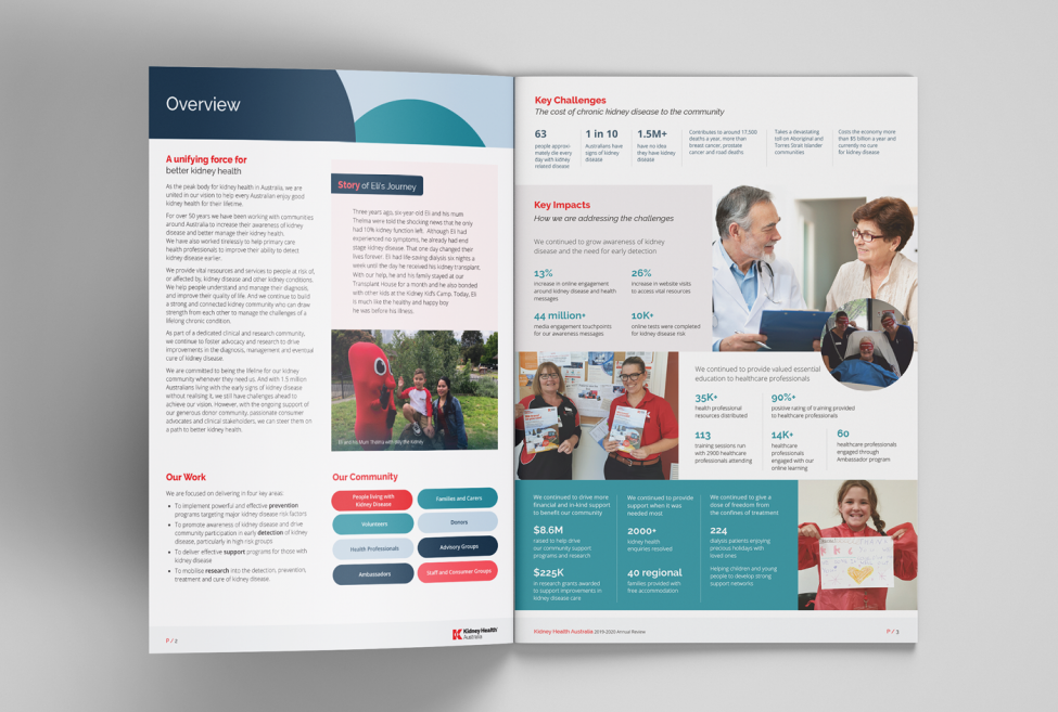 Inside pages of the Annual Review of Kidney Health Australia designed by Principle Design
