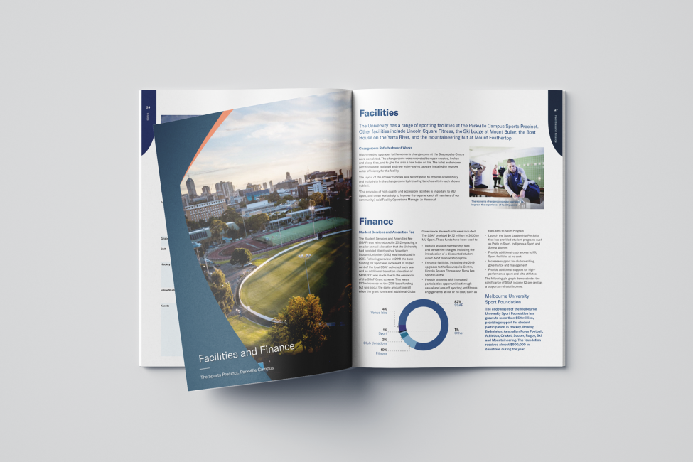 Melbourne University Sport_Print & Editorial_Principle Design
