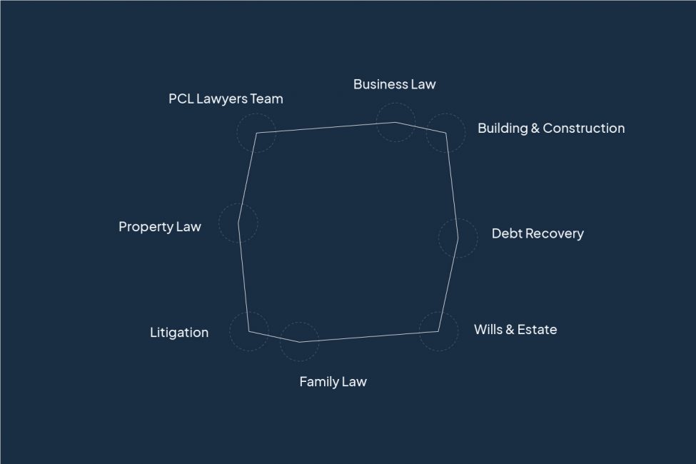 PCL Lawyers and many different facets of law